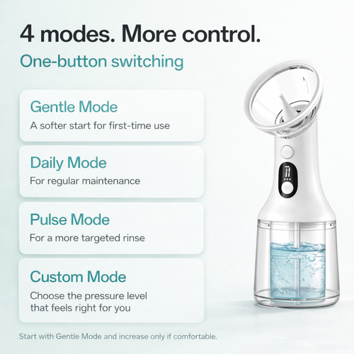 EarJack™ Electric Ear Cleaning Irrigator