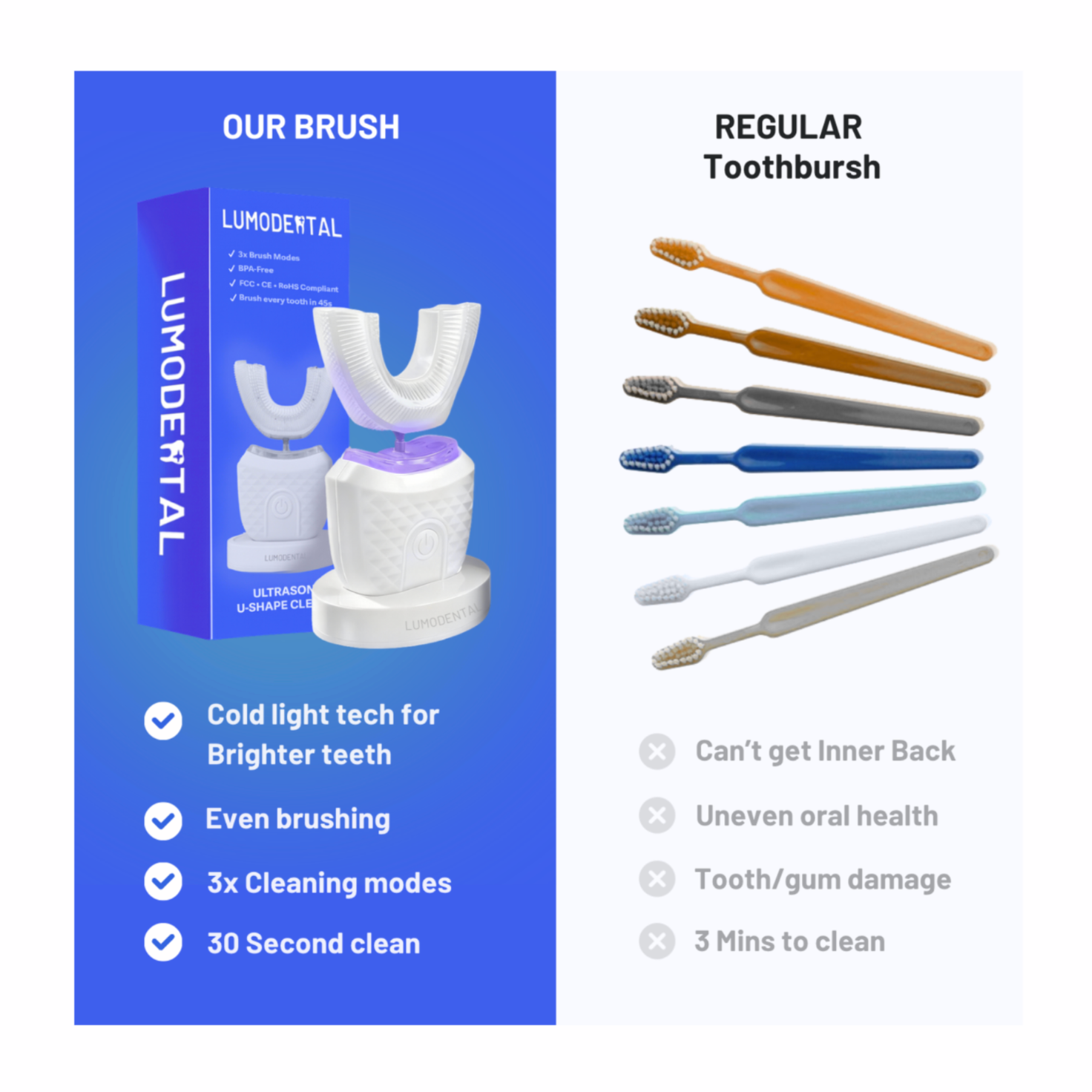 LumoBrush™