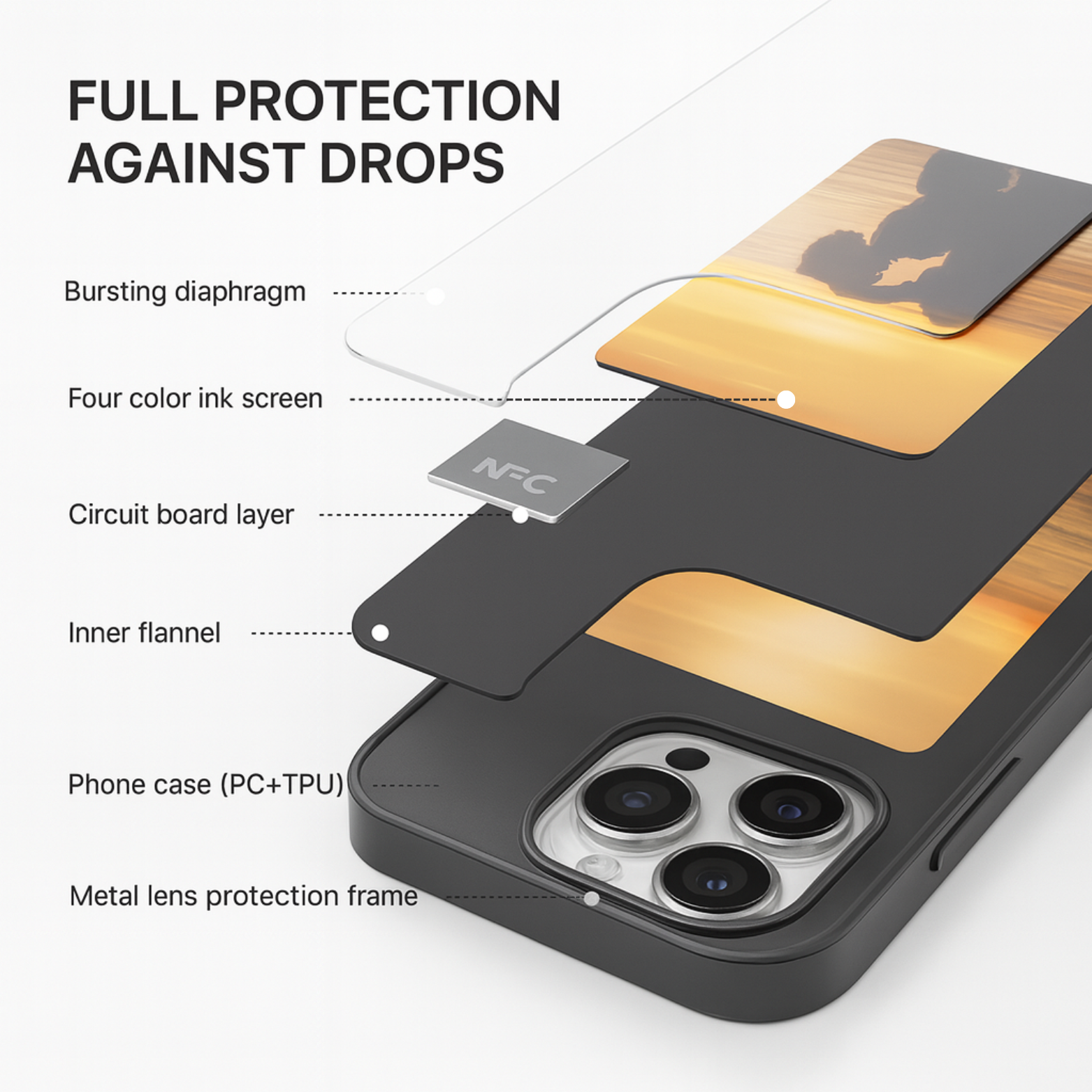 PixlyCase