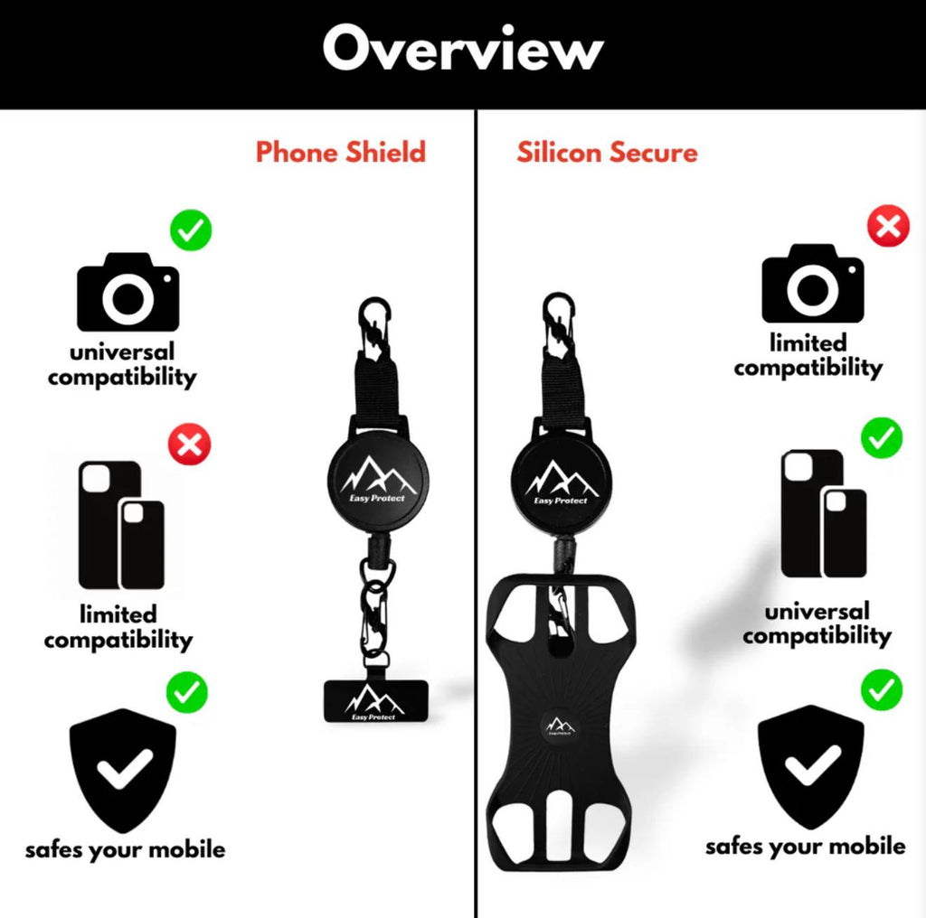 Easy Protect Phone Tether - Anti-Drop System for Skiing