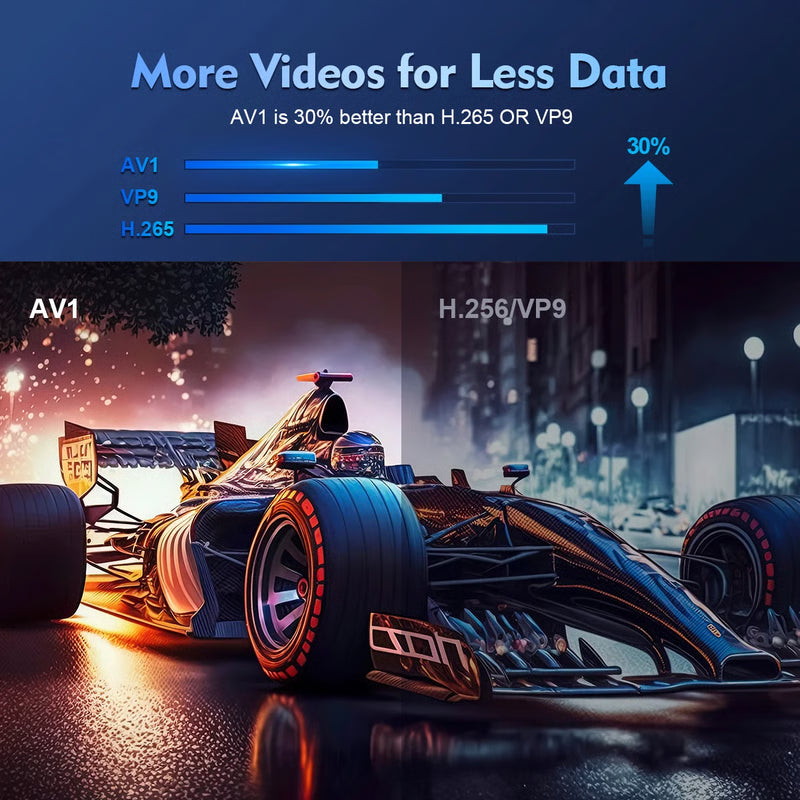 Home Cinema Projector - 4K Android 11